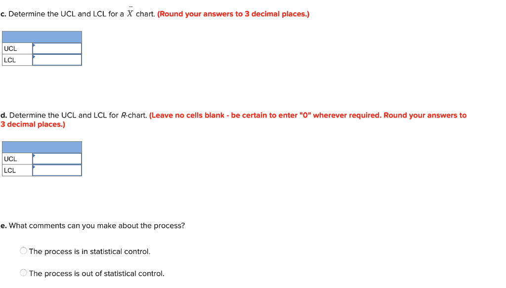 Resistors for electronic circuits are