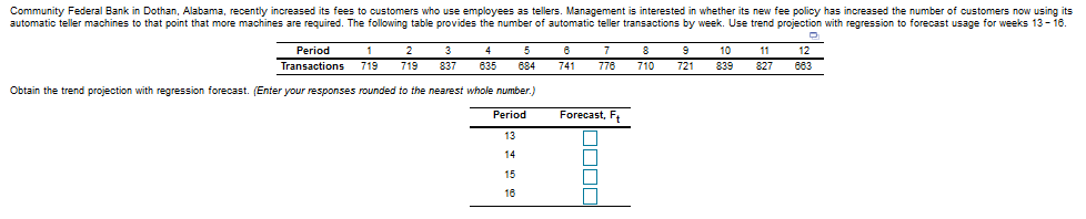 Community Federal Bank in Dothan, Alabama,