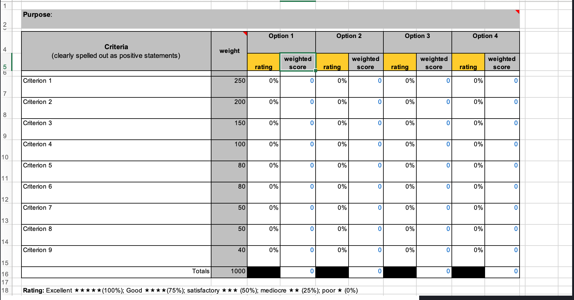 You are the Project Manager for Left Hook Golf