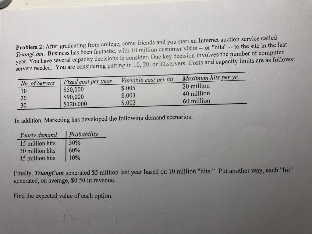 Problem 2: After graduating from college, some