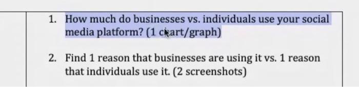 1. How much do businesses vs. individuals use