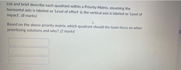 List and brief describe each quadrant within a