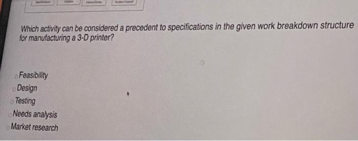 53 Which activity can be considered a precedent