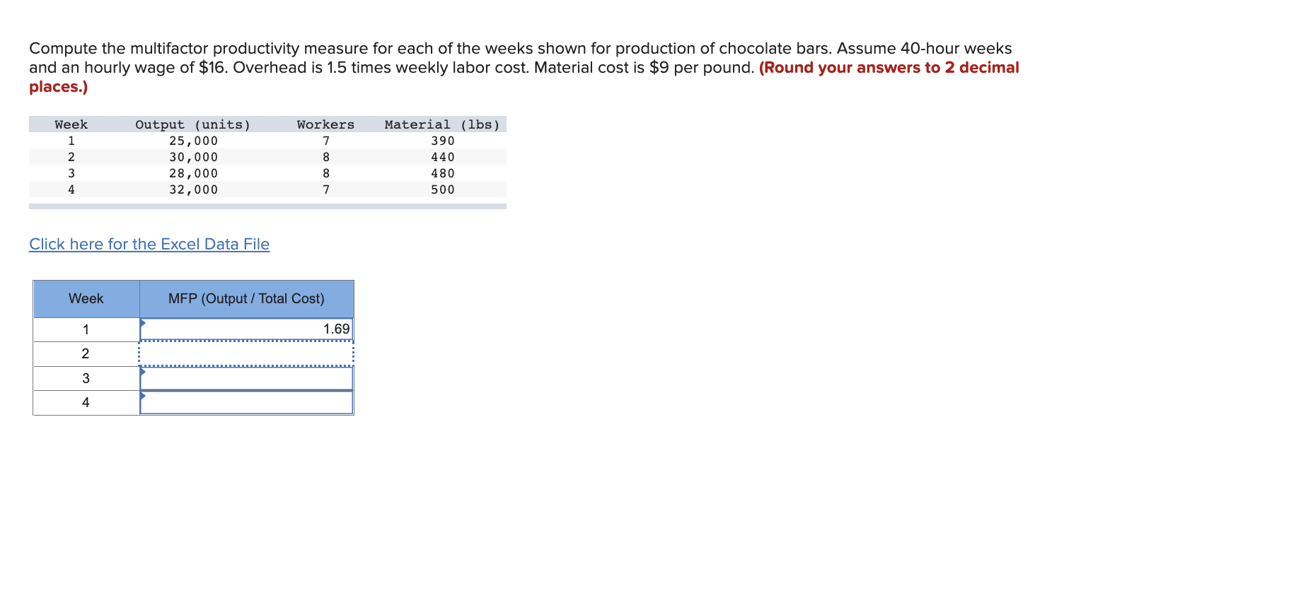 Compute the multifactor productivity measure for