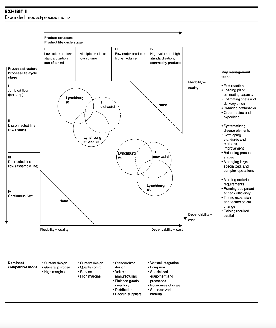 Please summarize below within 600-700 words. Link