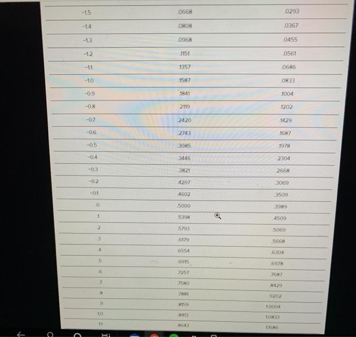 Goop Inc. needs to order a raw material to make a