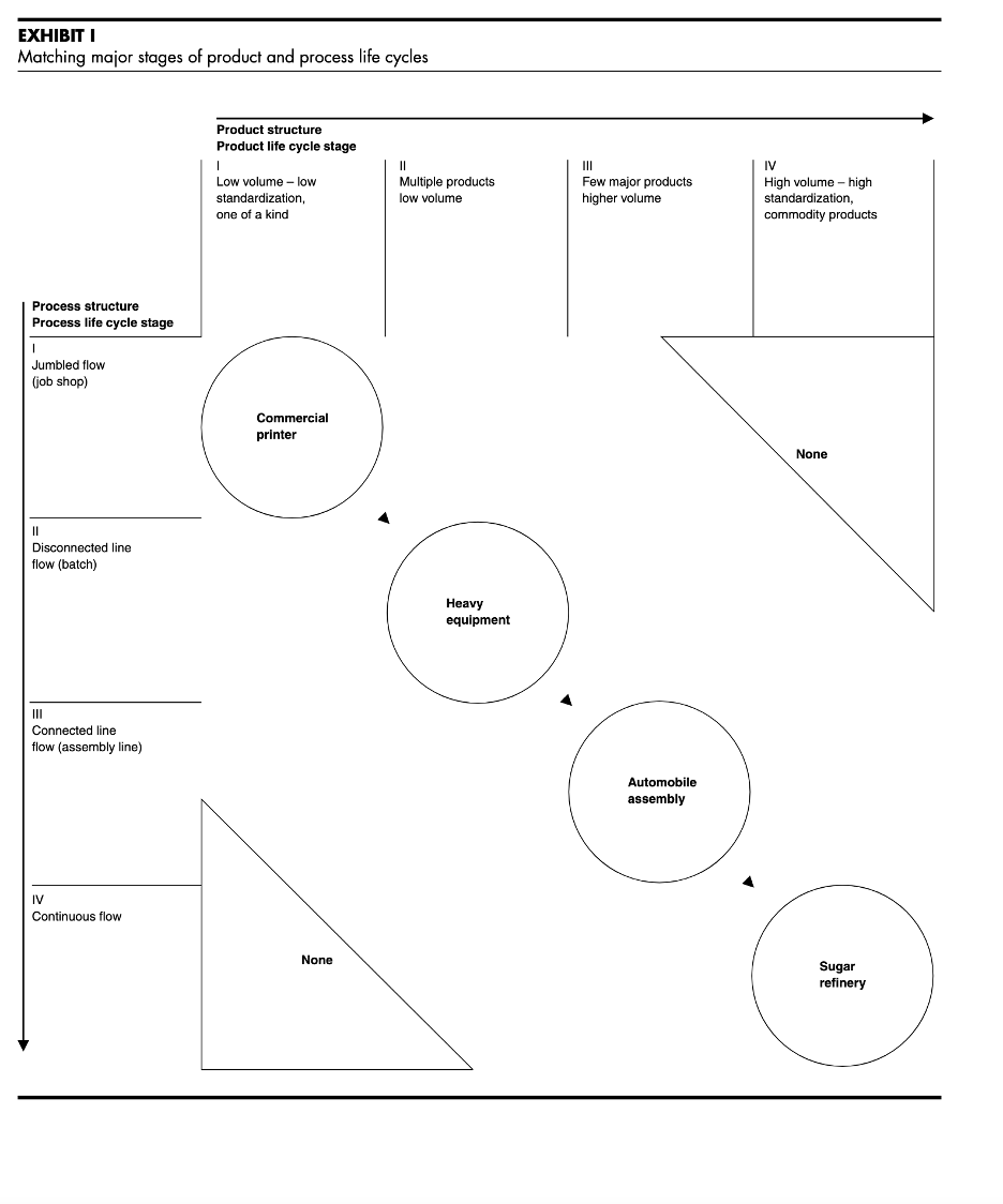 Please summarize below within 600-700 words. Link