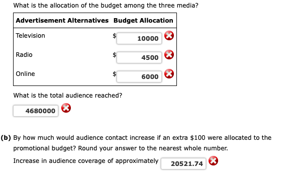 The Westchester Chamber of Commerce periodically