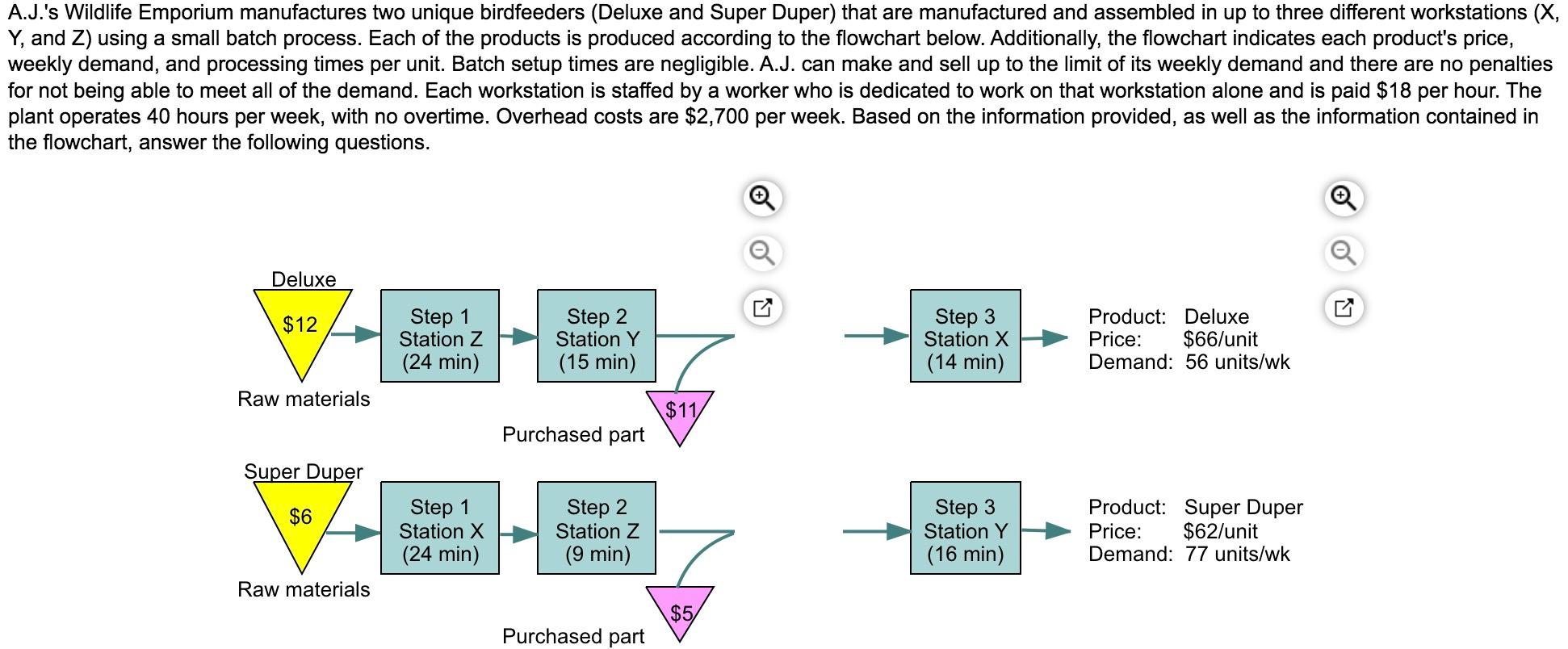 Using the bottleneck-based method, what is the