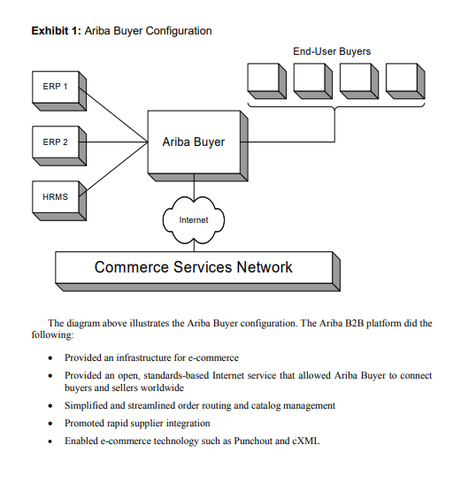 3.What should Martin do when managing future
