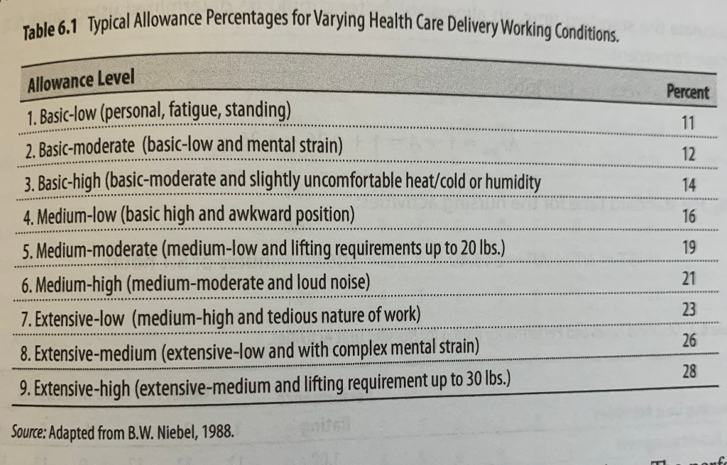 question 6.5 all sections in details please. 6.5