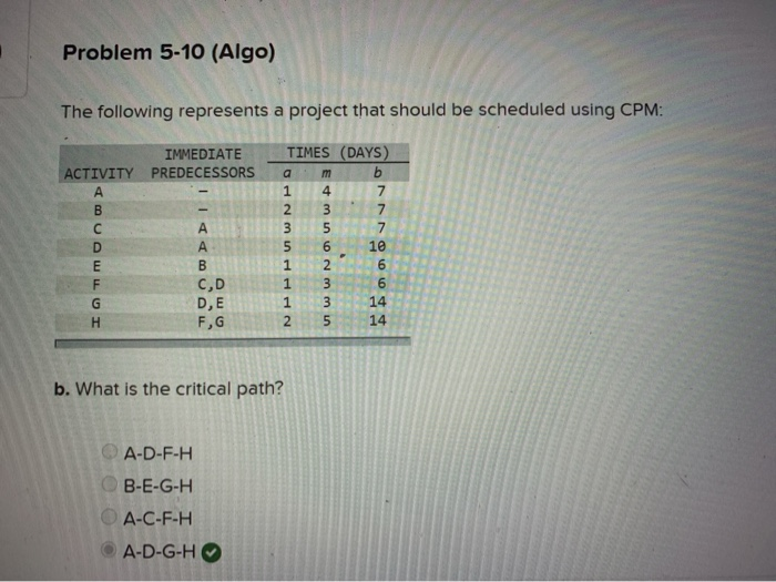 6 Problem 5-10 (Algo) The following represents a