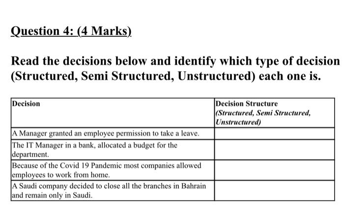 Question 4: (4 Marks) Read the decisions below