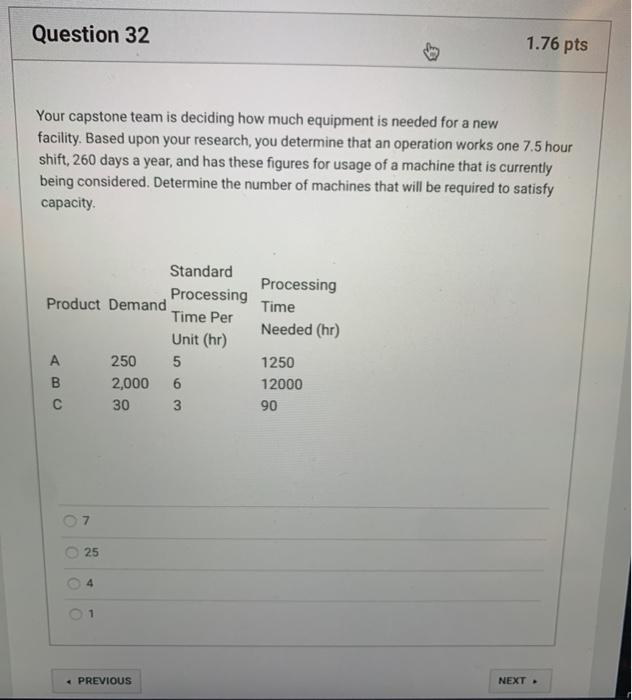 Question 32 1.76 pts Your capstone team is