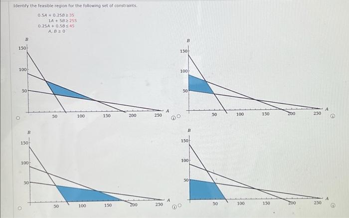 how would one attempt to solve this problem... i