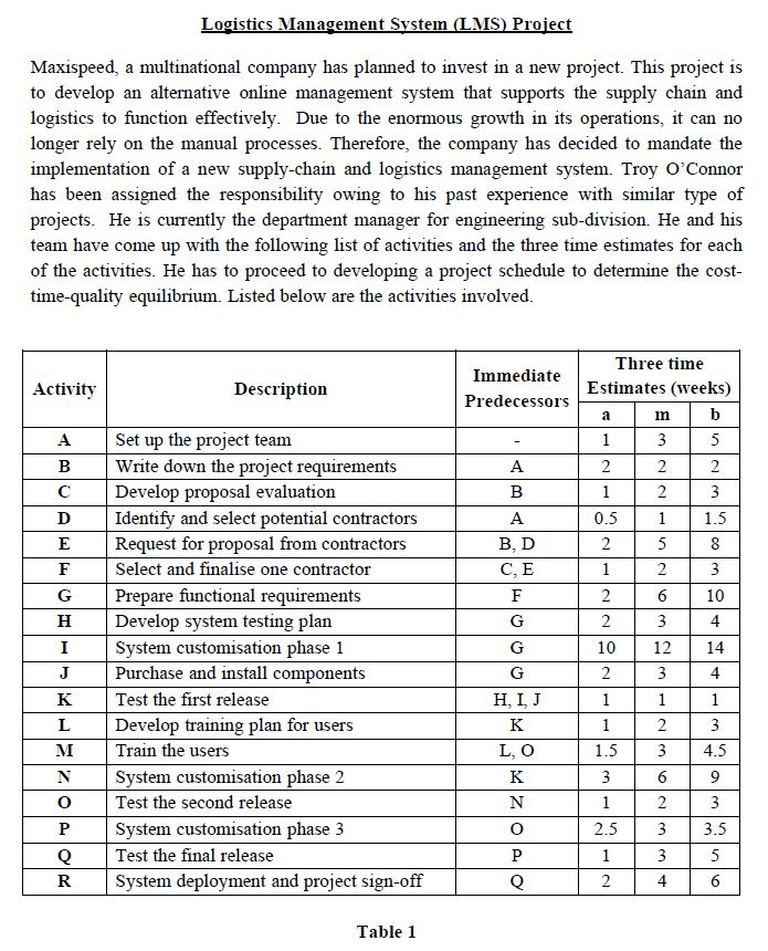 please do question 02. Logistics Management