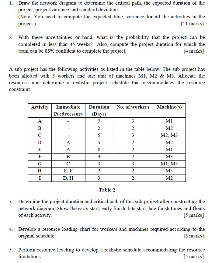 please do question 02. Logistics Management