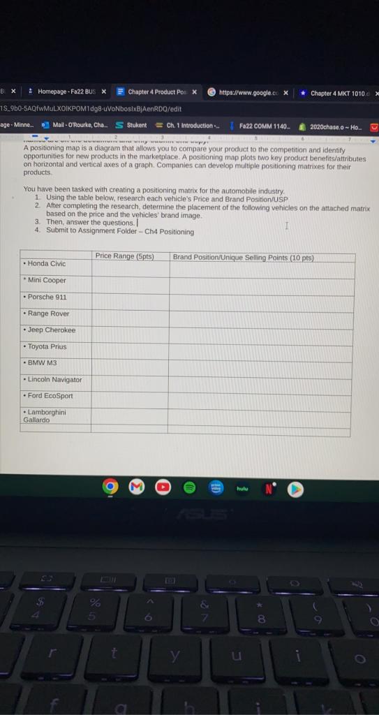 A positioning map is a diagram that allows you to