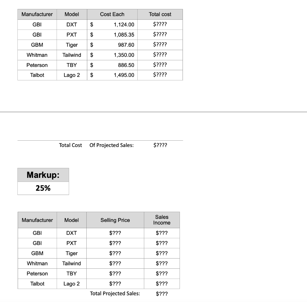 IS130 Building a Decision Support System with MS