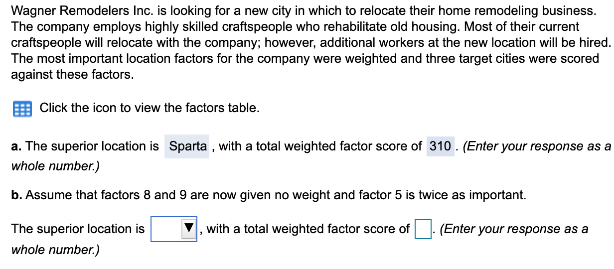 Wagner Remodelers Inc. is looking for a new city