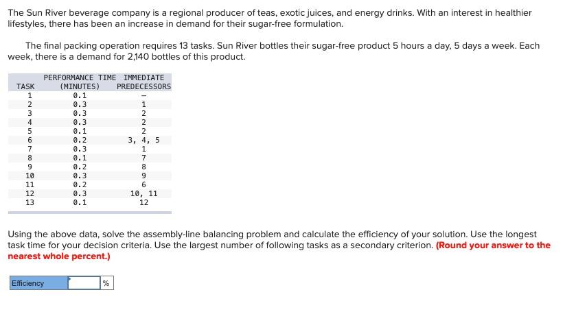 I need help with this please! Thanks in advance!