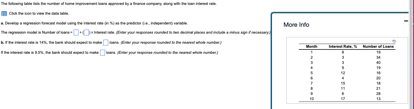 The following table lists the number of home