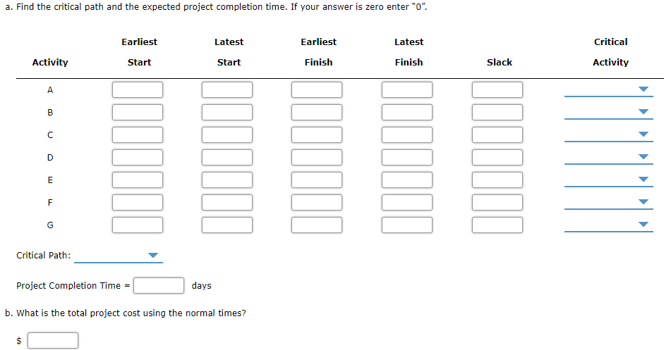 Consider the following project network and