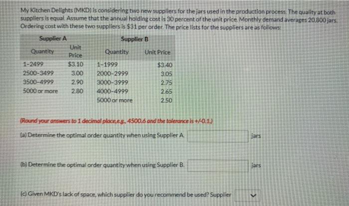 Healthy Plants Ltd. (HP) produces its premium