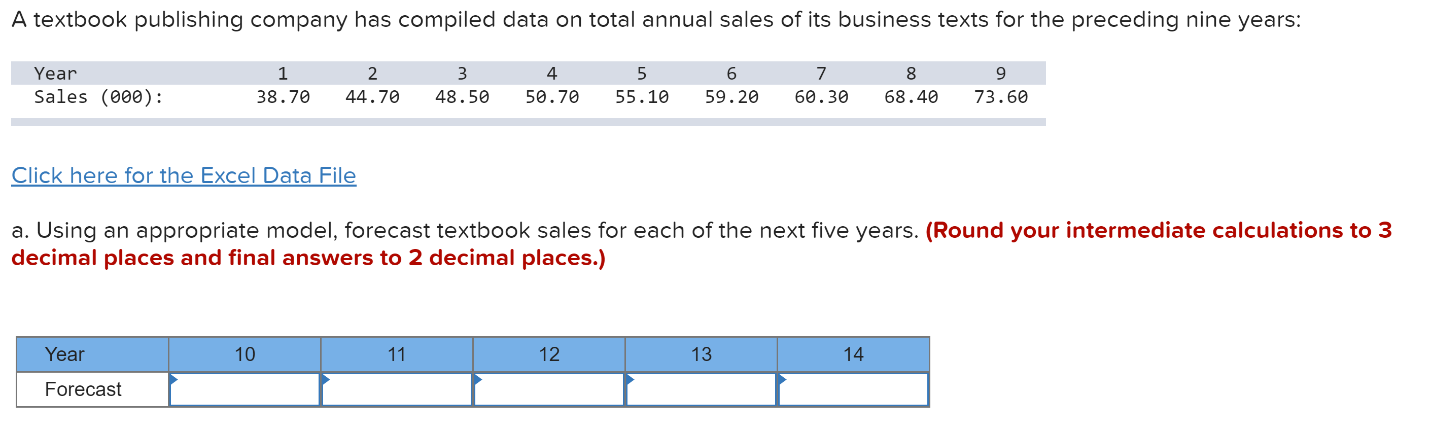 A textbook publishing company has compiled data