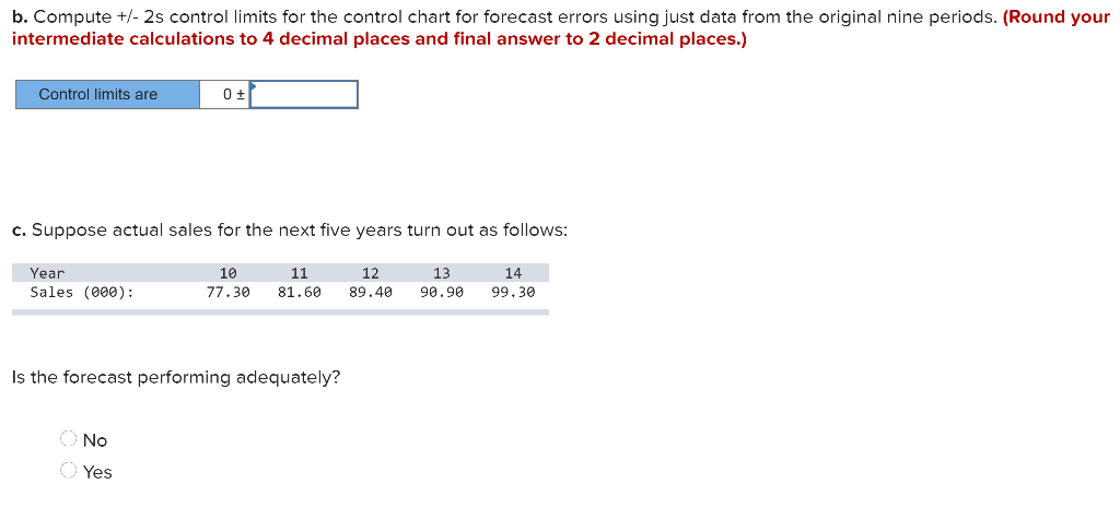 A textbook publishing company has compiled data