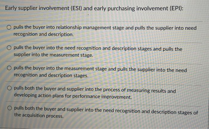 Early supplier involvement (ESI) and early