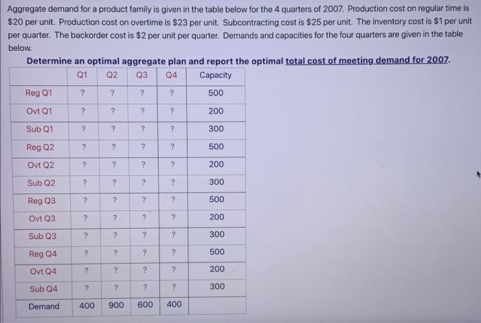 Why is the answer 47,300? Please show work and