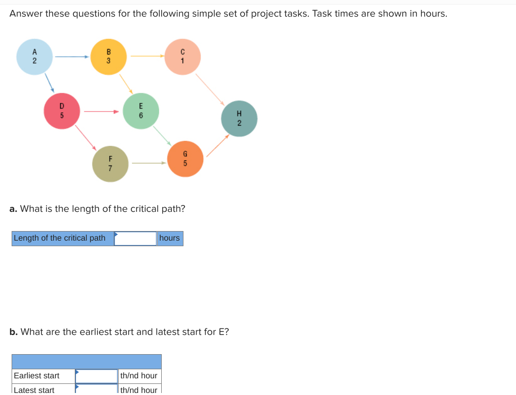 Answer these questions for the following simple