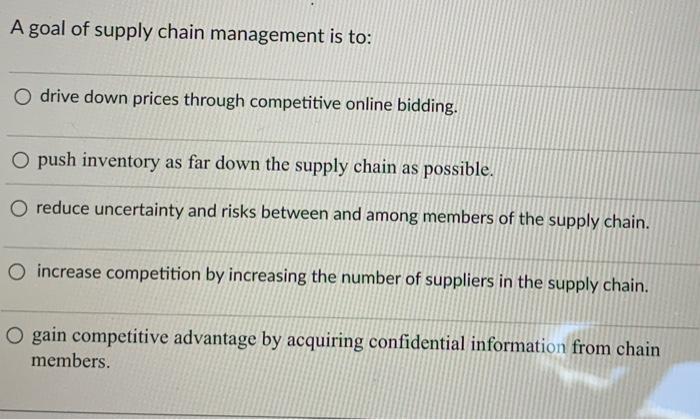 Early supplier involvement (ESI) and early