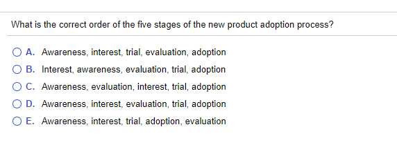 What is the correct order of the five stages of