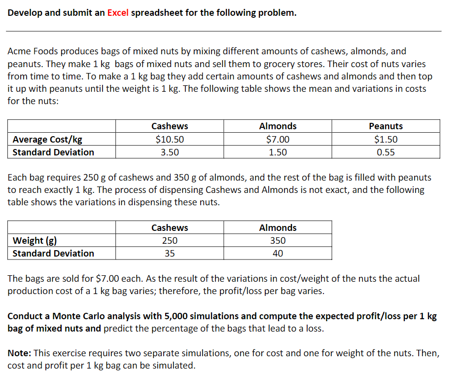 help me Develop and submit an Excel spreadsheet