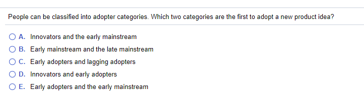 What is the correct order of the five stages of