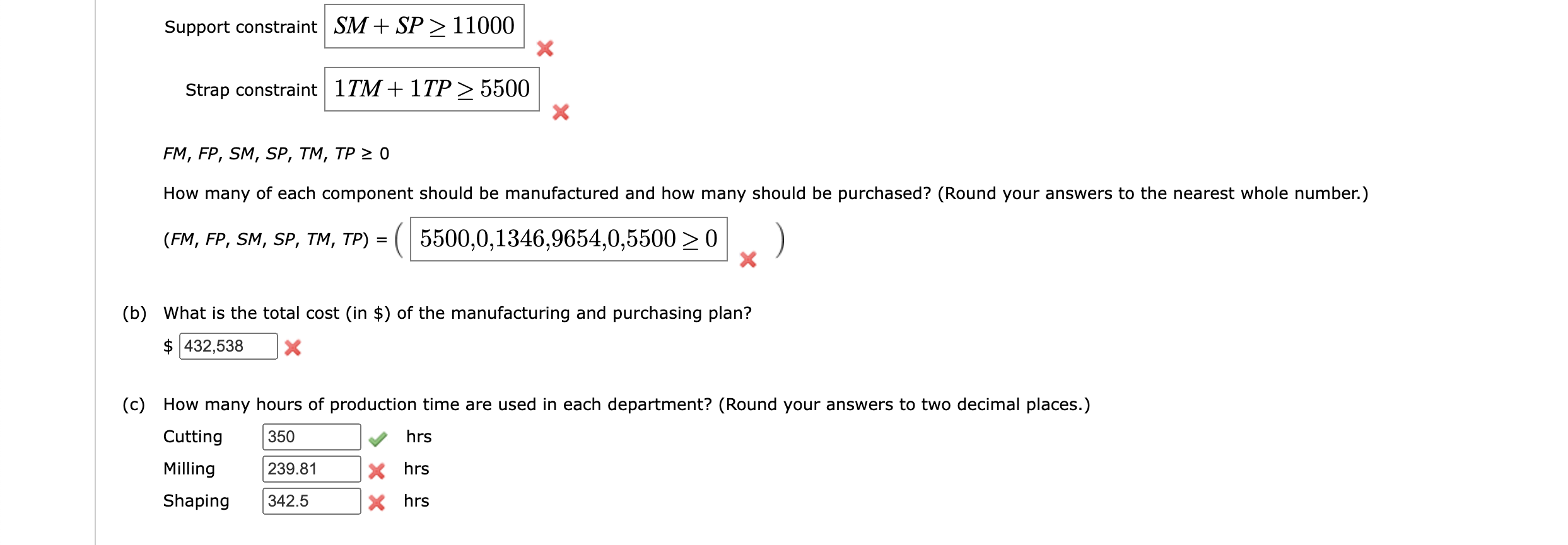 Please answer the Incorrect responses (X) Frandec