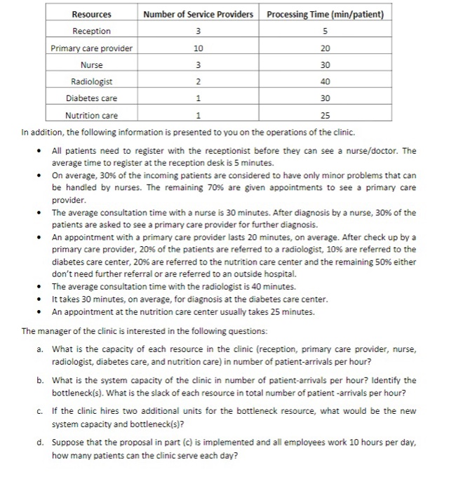 Resources Number of Service Providers Processing
