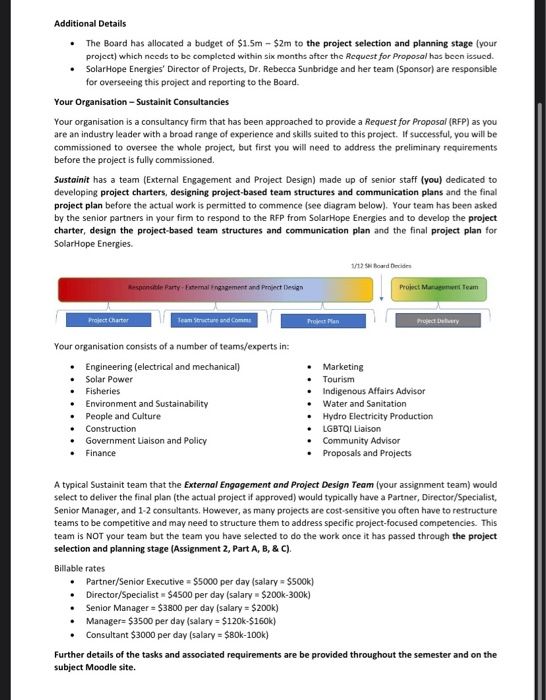 Hi, Just need help with making project charter
