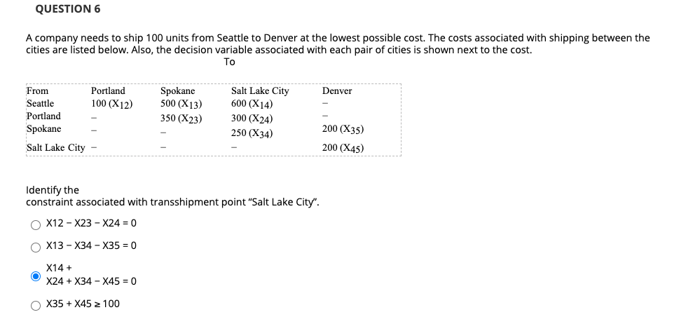 Identify the constraint associated with