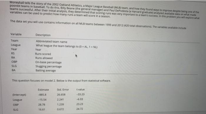 Moneyball tells the story of the 2002 Oakland