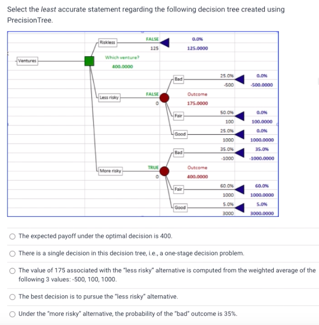 1) Select the least accurate statement regarding