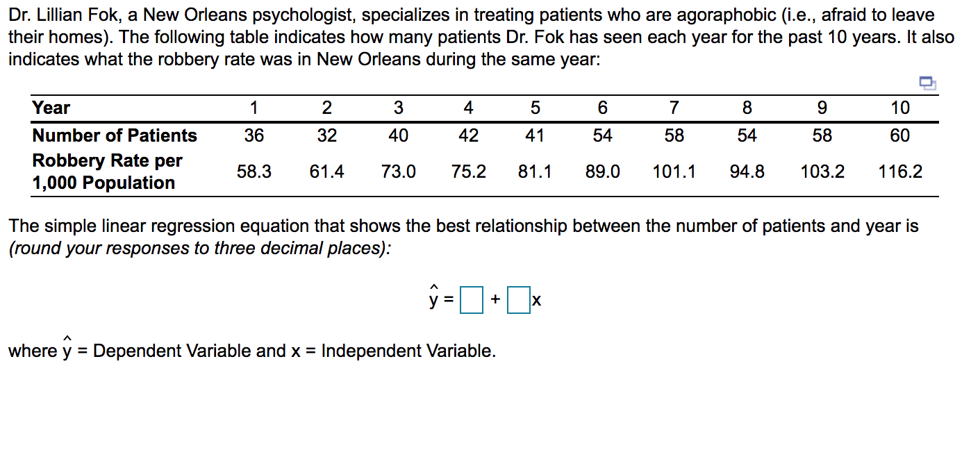 Dr. Lillian Fok, a New Orleans psychologist,