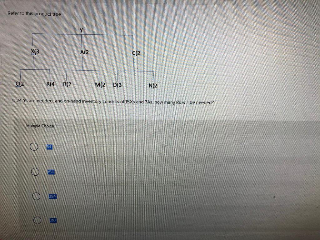 Refer to this product tree If 24 Ys are needed,