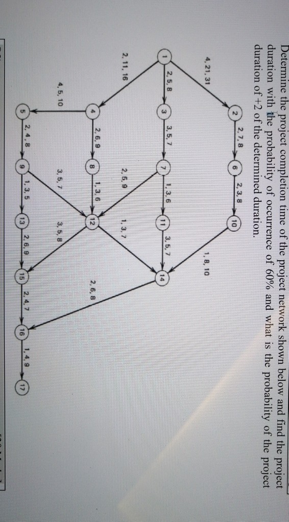 Please help... Show steps clearly so I can