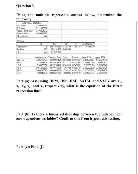 Question 3 Using the multiple regression output