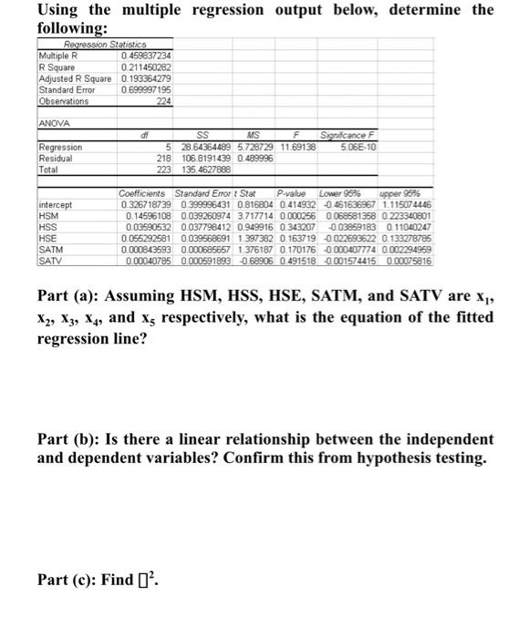Question 3 Using the multiple regression output