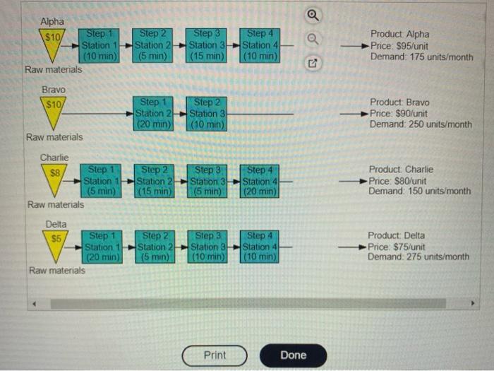 Click the icon to view the Cooper River Glass