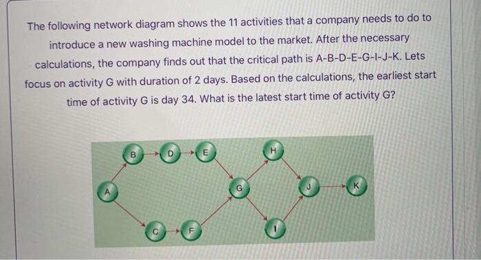 Based on the last 4 months of sales of baby